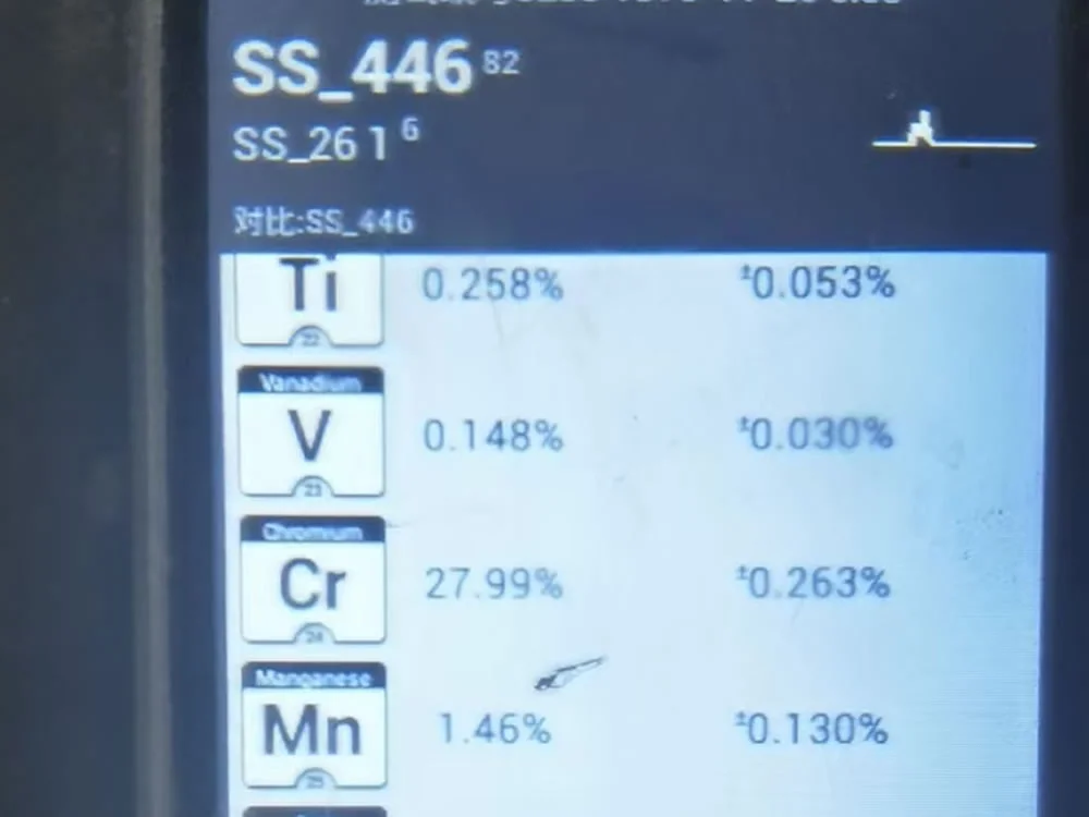 Wear Resistant Casting