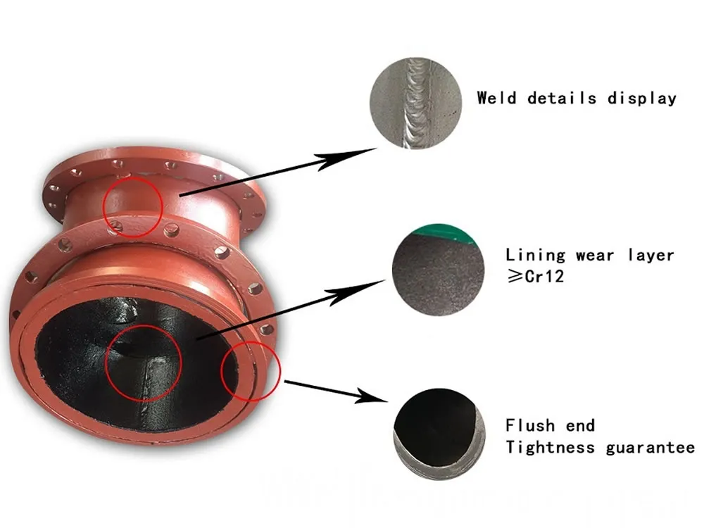 What is Bimetal Clad Pipe