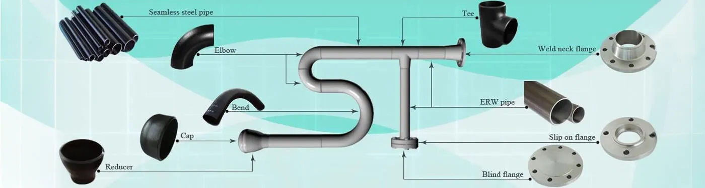 Butt‑Weld Pipe Fittings