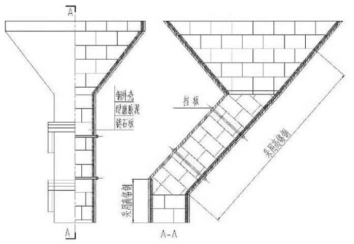 Cast basalt tiles construction site