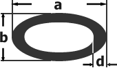 Oval Tube Sizes and Tolerances