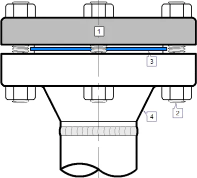 DIN16 Blind Flange