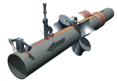 HFI Welding Process for Line Pipes