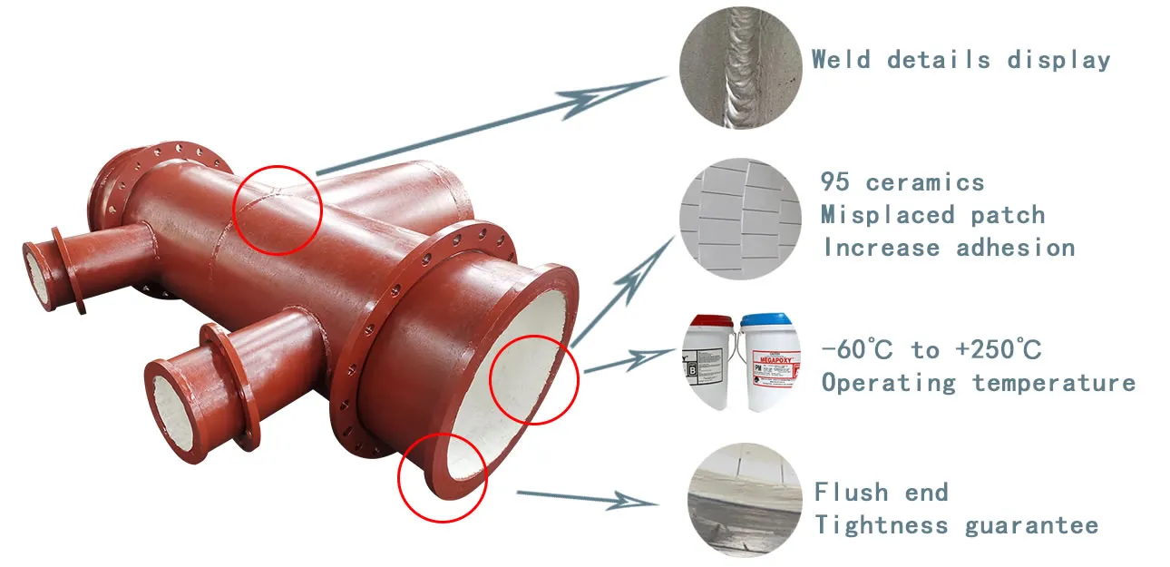 Ceramic Tile Lined Wear Resistant Multi-Pass Pipe