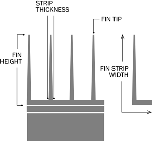 L Type Fin Tube
