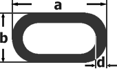 Oval Tube Sizes and Tolerances