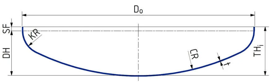 What is honed tube?