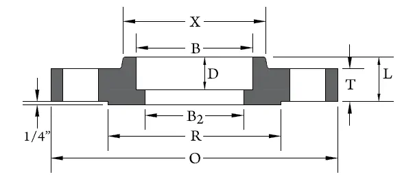 Socket Weld Flange