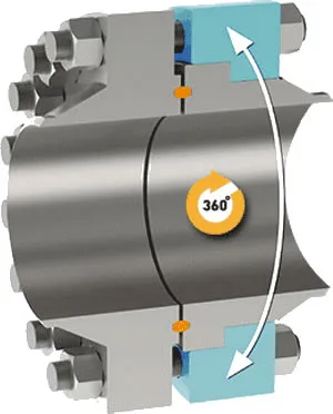 Swivel Ring Flange