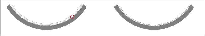 Superior resistance to abrasion over all available materials