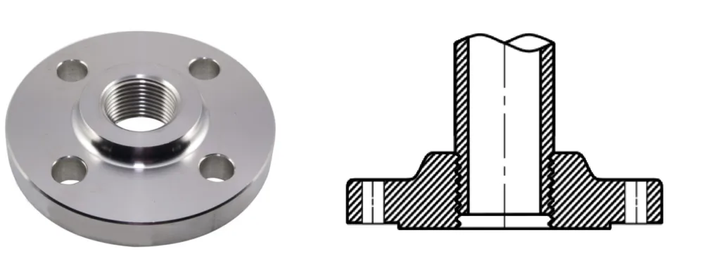 Socket Weld Flange