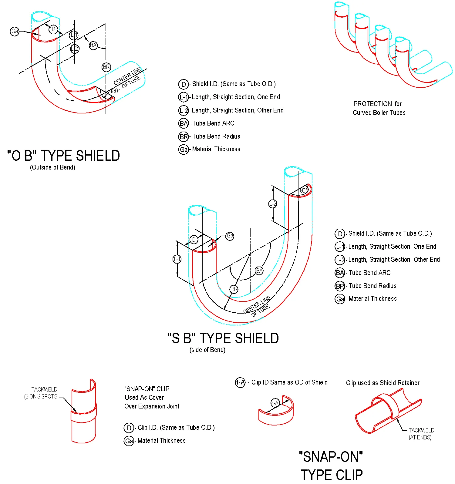 Tube shields - outside bend and side bend types