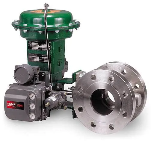 Valve Control